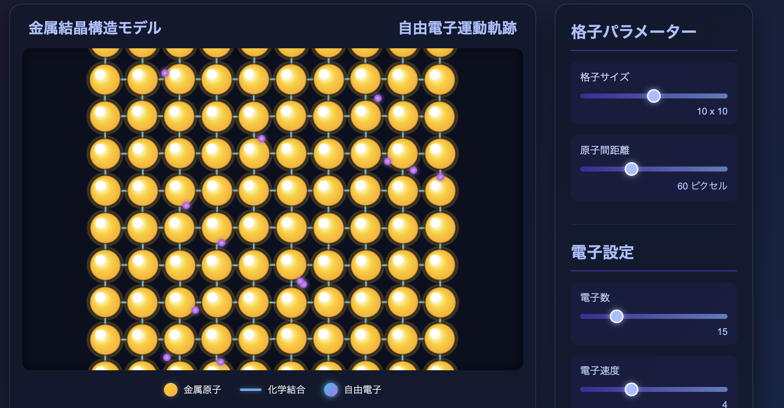 金属結晶構造可視化